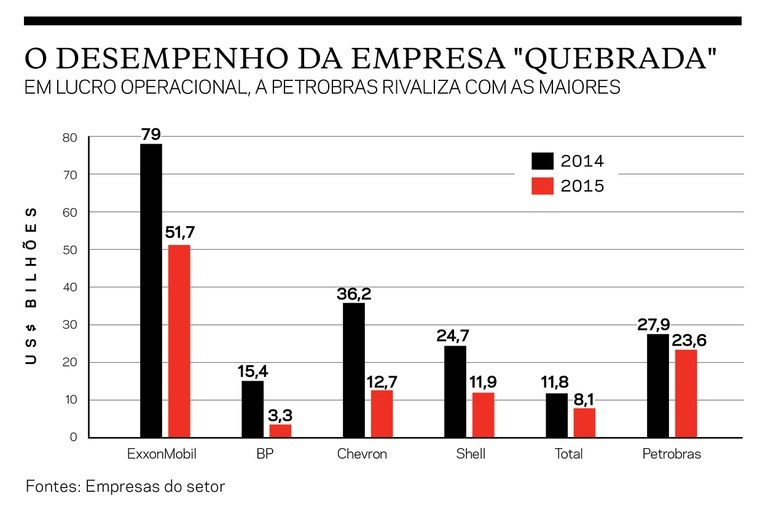 grafico1petros1.jpg