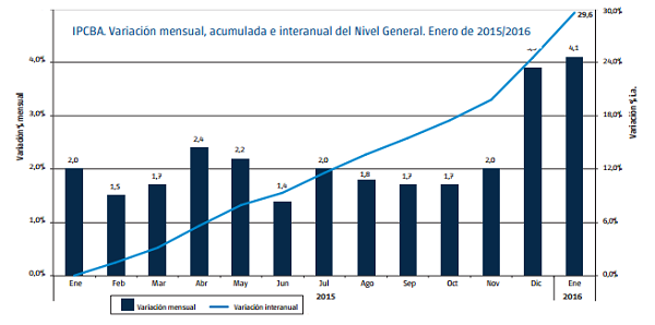 grafico_1.jpg