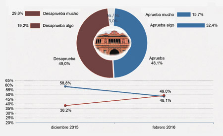 grafico_2.jpg